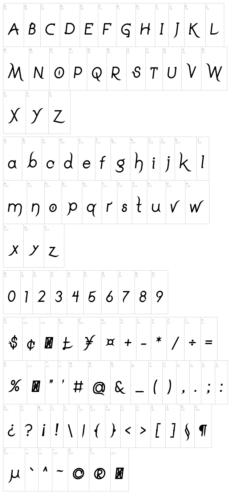 Drakoheart Leiend font map